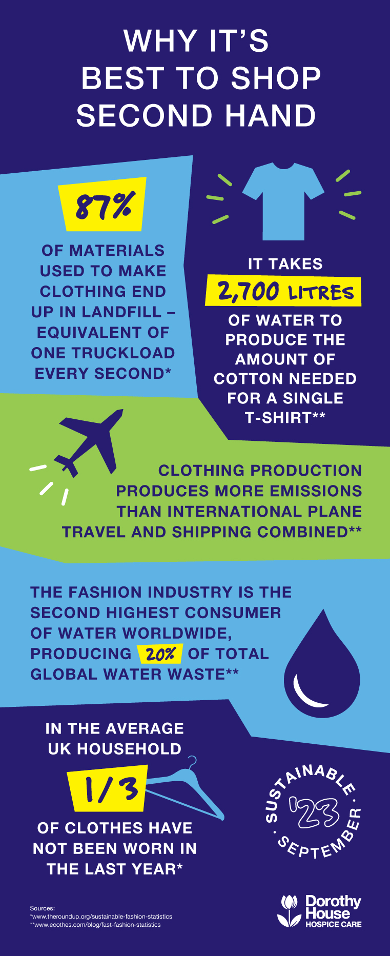 Sustainable September infographic