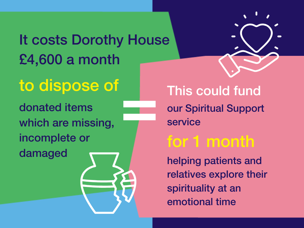 Donations Dorothy House 