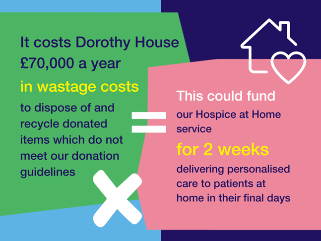 It costs Dorothy House £70,000 a year in wastage costs - new charity superstore Devizes